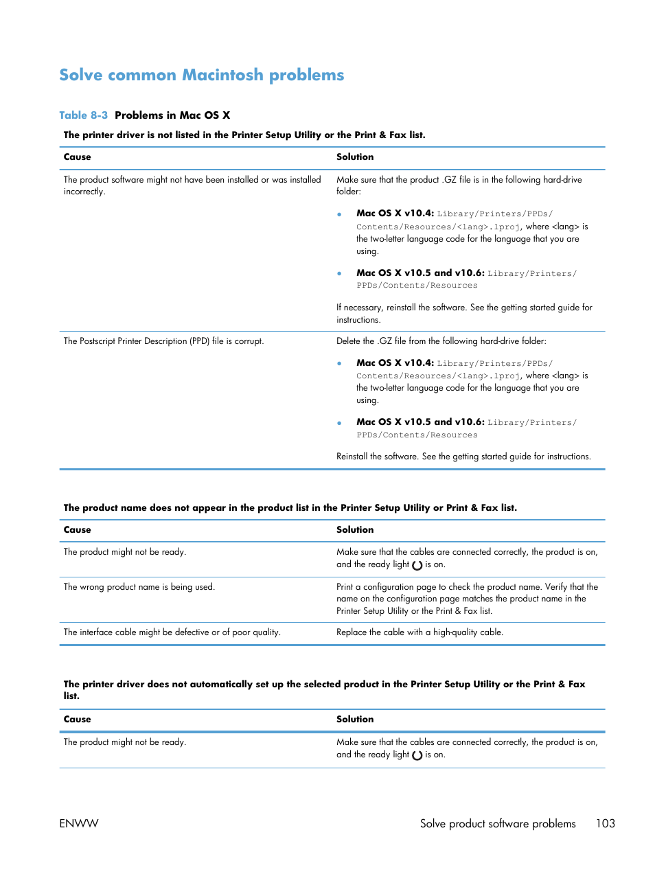 Solve common macintosh problems | HP LASERJET PRO P1102w User Manual | Page 117 / 158