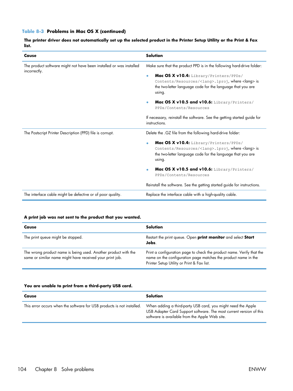 104 chapter 8 solve problems enww | HP LASERJET PRO P1102w User Manual | Page 118 / 158