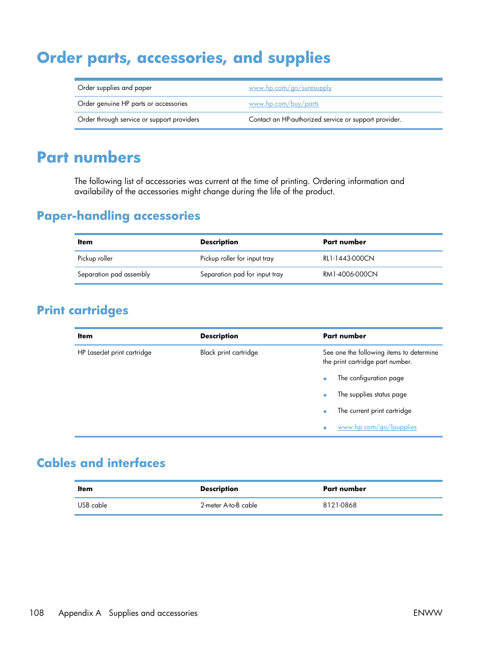 Order parts, accessories, and supplies, Part numbers, Paper-handling accessories | Print cartridges, Cables and interfaces | HP LASERJET PRO P1102w User Manual | Page 122 / 158