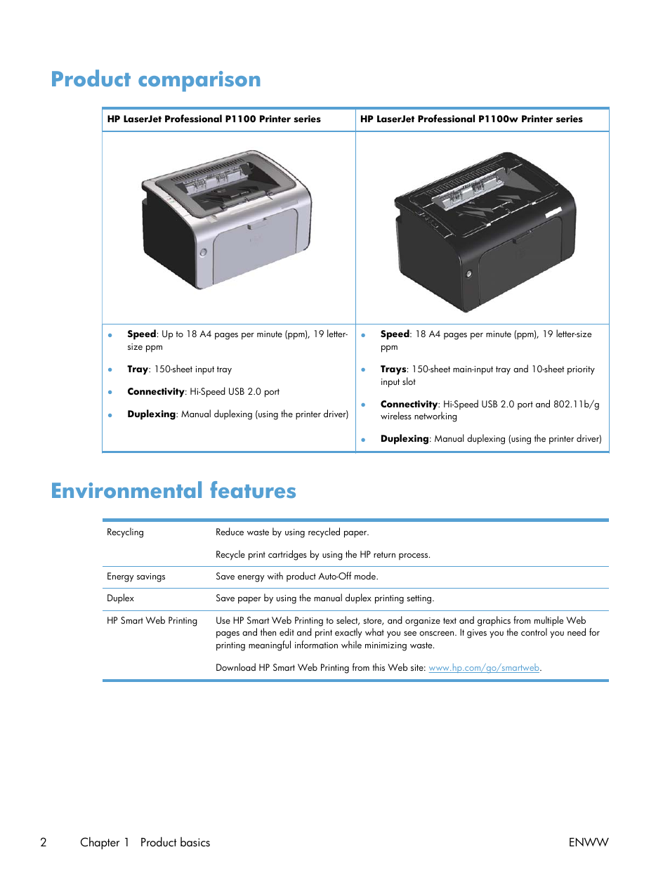 Product comparison, Environmental features, Product comparison environmental features | HP LASERJET PRO P1102w User Manual | Page 16 / 158