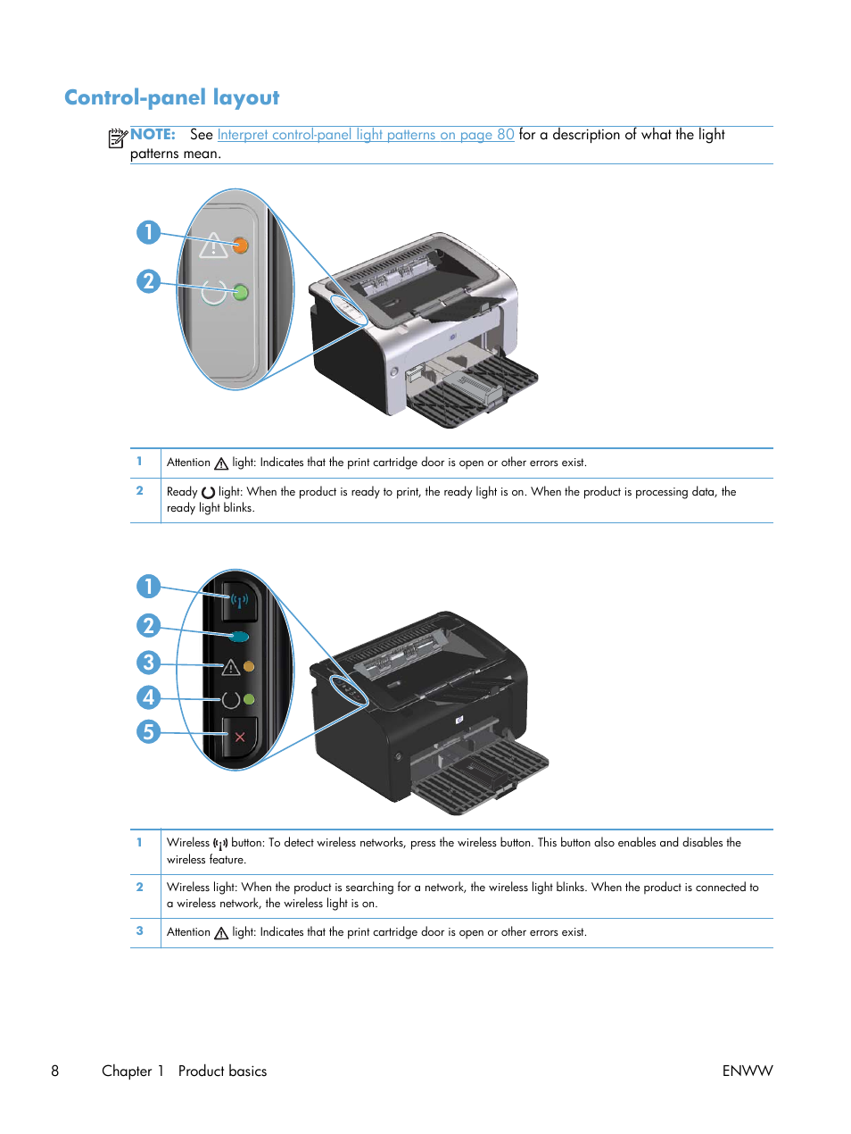 Control-panel layout | HP LASERJET PRO P1102w User Manual | Page 22 / 158
