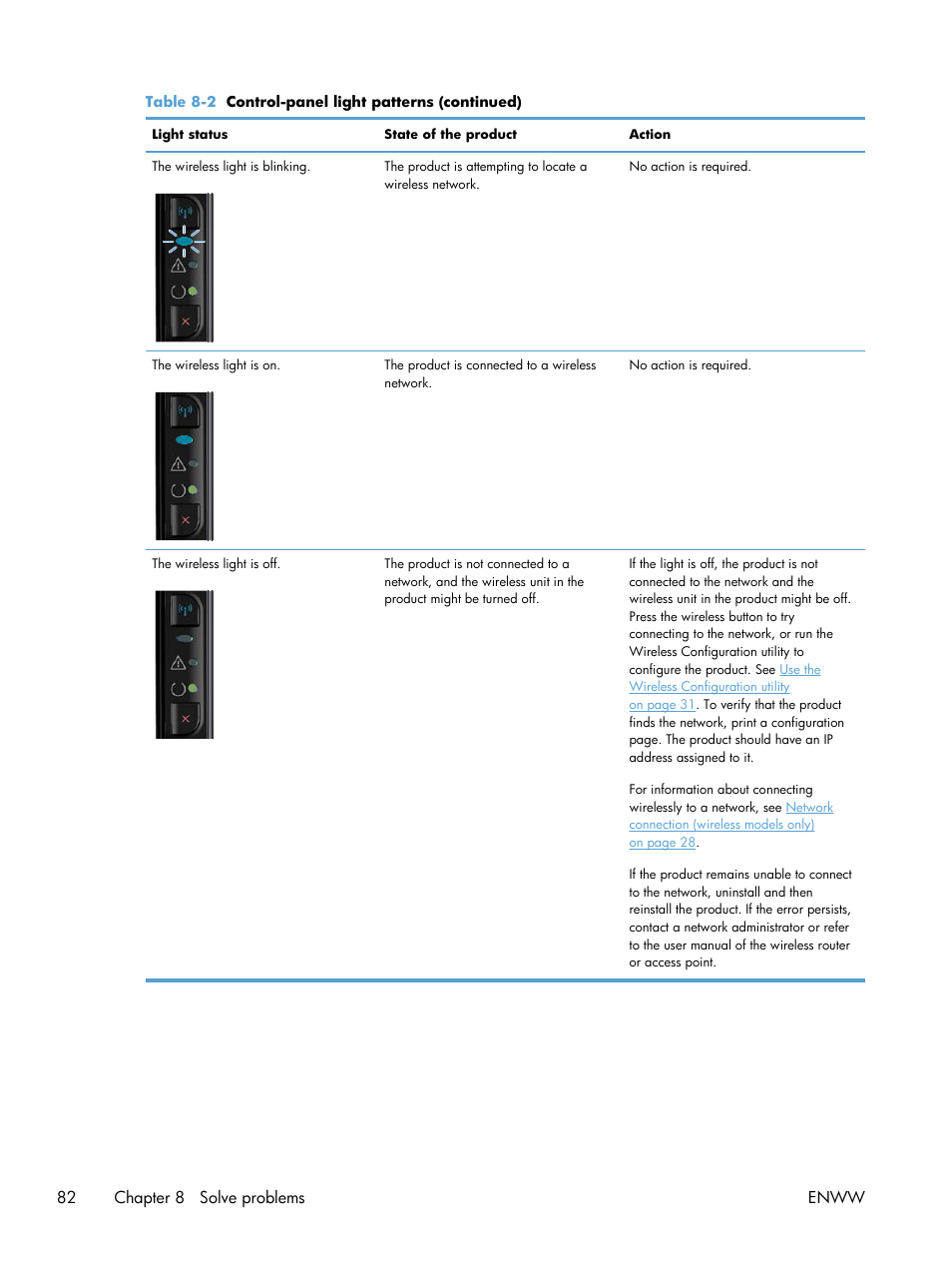 HP LASERJET PRO P1102w User Manual | Page 96 / 158
