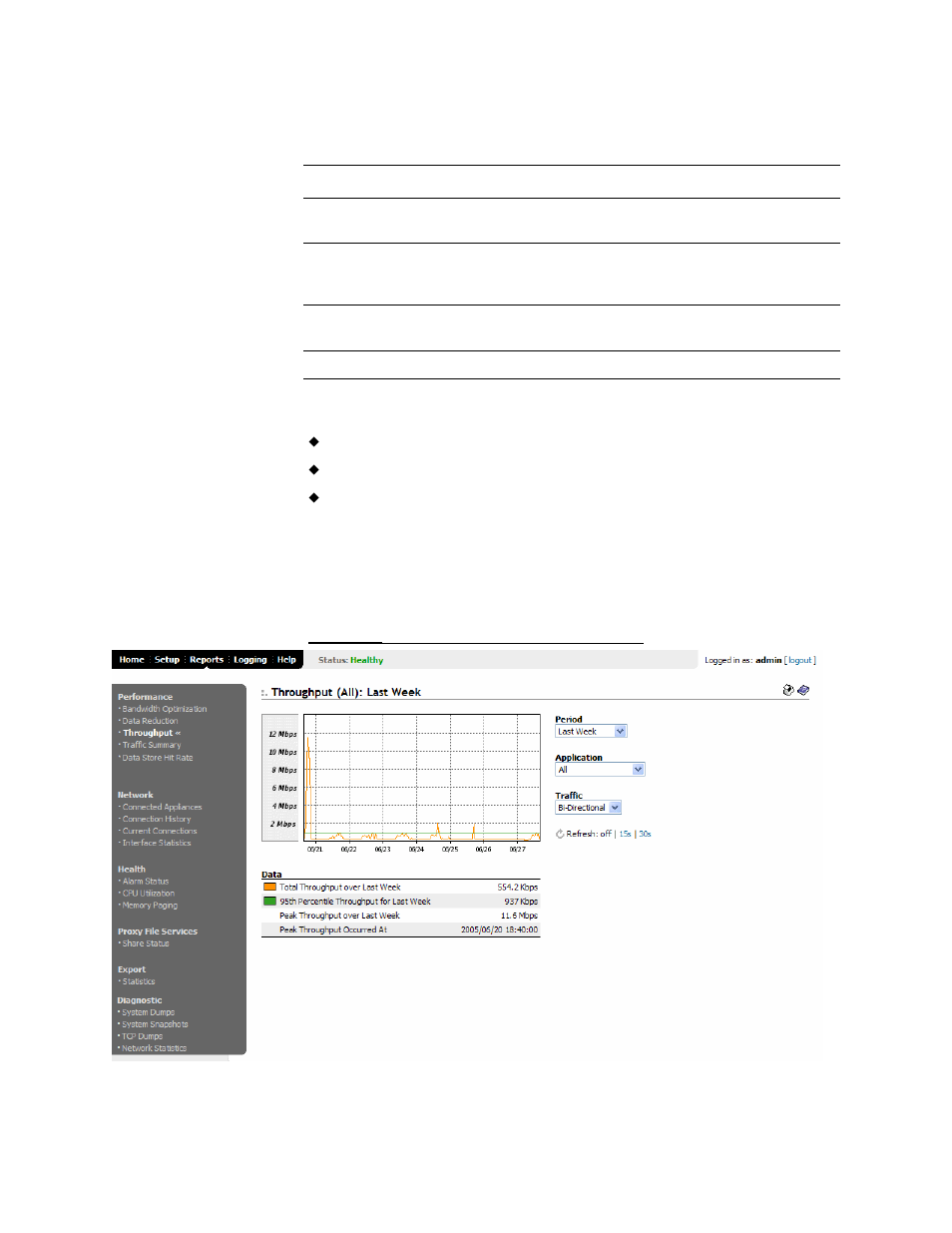 What this report tells you | HP StorageWorks Enterprise File Services WAN Accelerator User Manual | Page 136 / 194