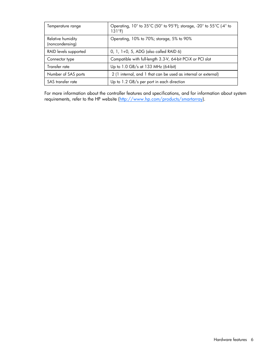 HP Smart Array P600-Controller User Manual | Page 6 / 38