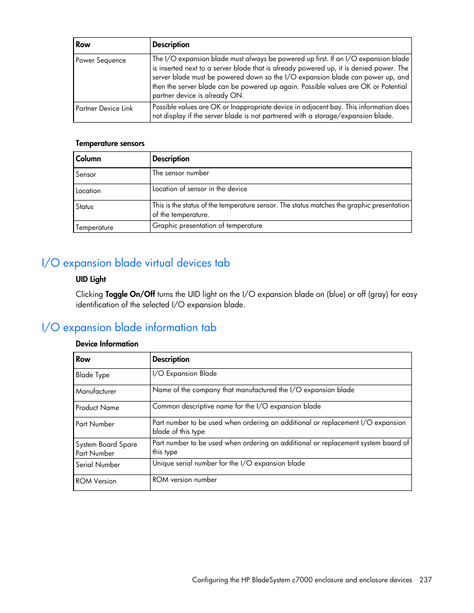 I/o expansion blade virtual devices tab, I/o expansion blade information tab | HP Onboard Administrator User Manual | Page 237 / 347