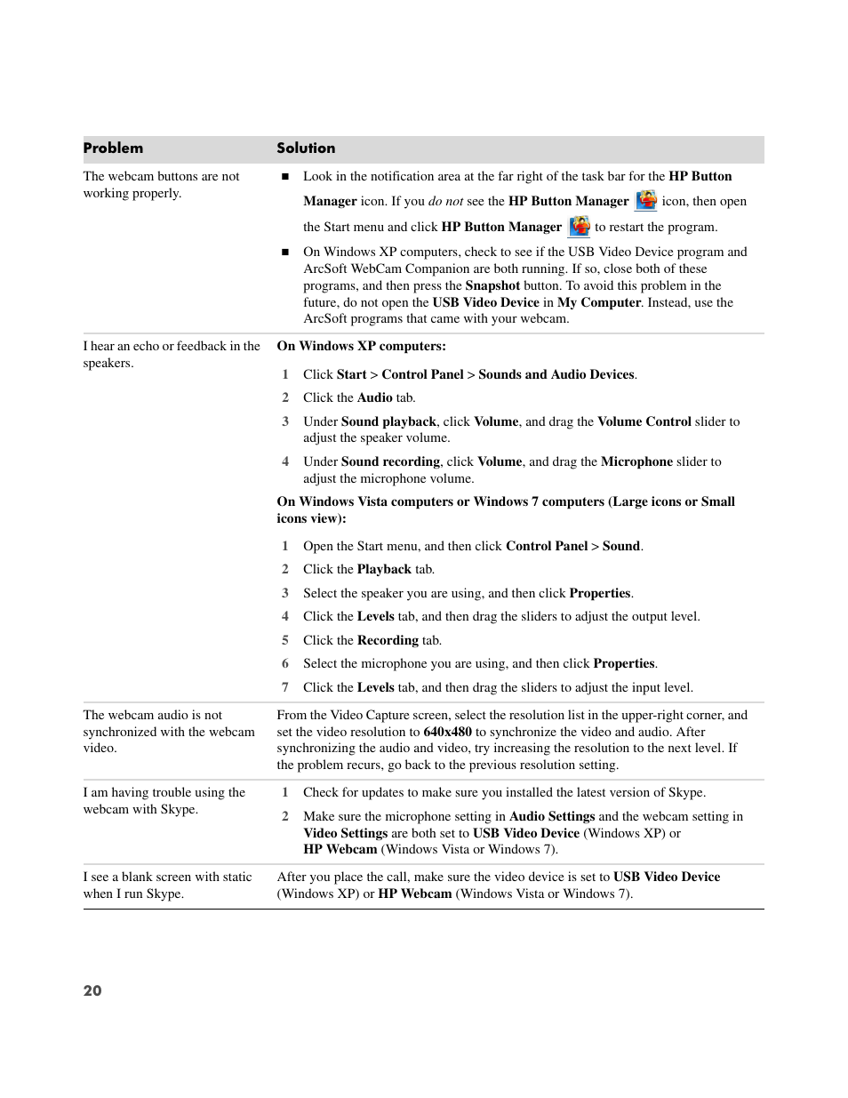 HP HD 3300 Webcam User Manual | Page 22 / 23