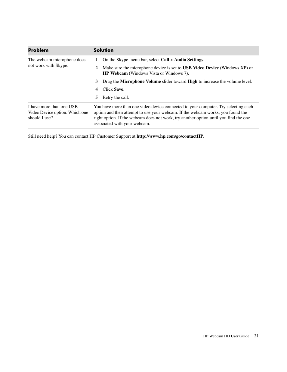 HP HD 3300 Webcam User Manual | Page 23 / 23