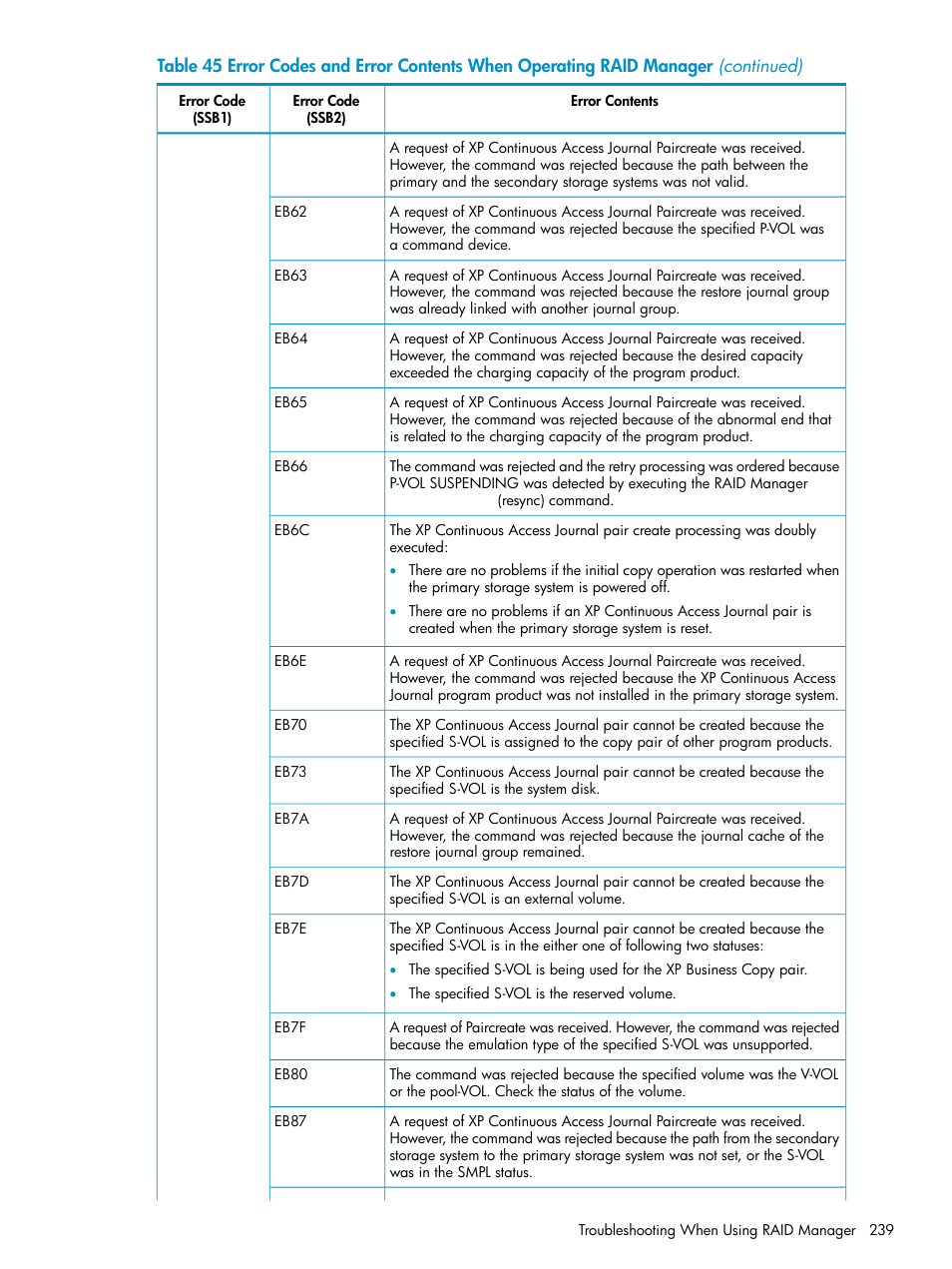 HP XP Continuous Access Software User Manual | Page 239 / 248