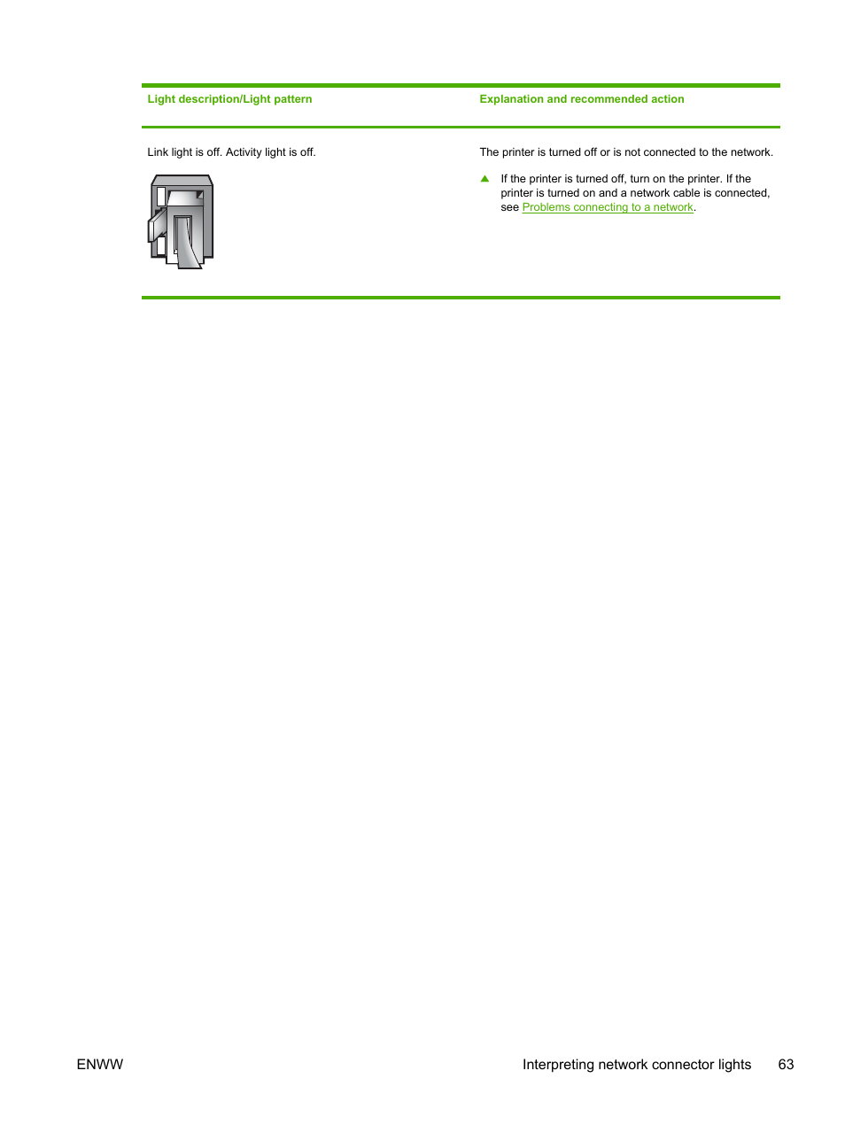 HP Officejet Pro K550 Printer User Manual | Page 71 / 138