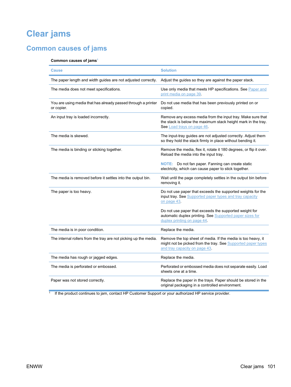 Clear jams, Common causes of jams, Enww clear jams 101 | HP Color LaserJet Professional CP5225 Printer series User Manual | Page 113 / 168