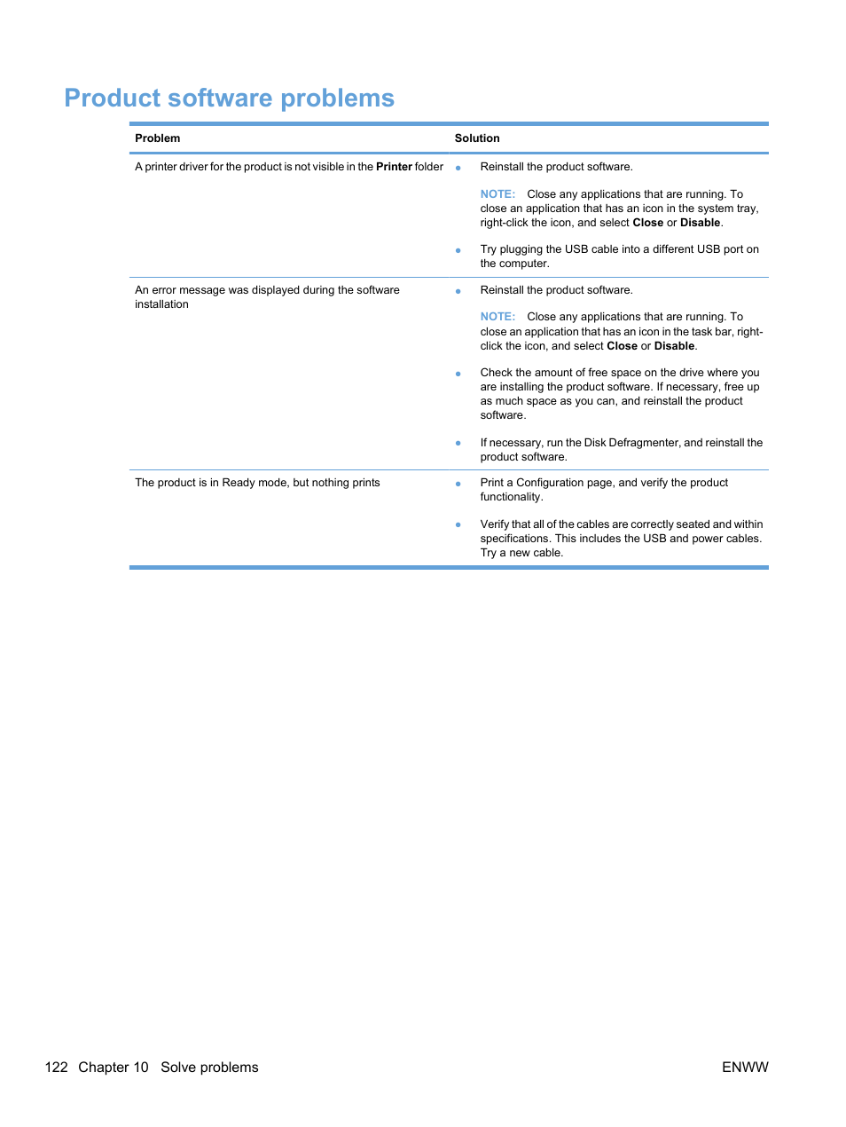 Product software problems | HP Color LaserJet Professional CP5225 Printer series User Manual | Page 134 / 168