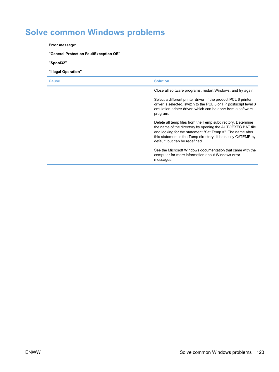 Solve common windows problems | HP Color LaserJet Professional CP5225 Printer series User Manual | Page 135 / 168