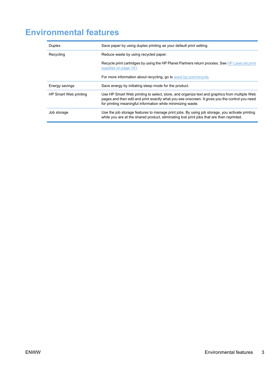 Environmental features | HP Color LaserJet Professional CP5225 Printer series User Manual | Page 15 / 168