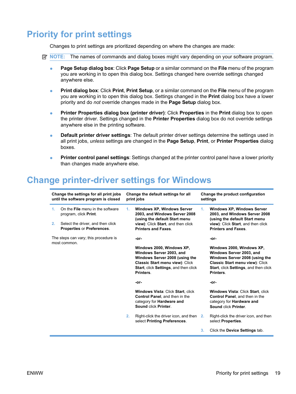 Priority for print settings, Change printer-driver settings for windows | HP Color LaserJet Professional CP5225 Printer series User Manual | Page 31 / 168