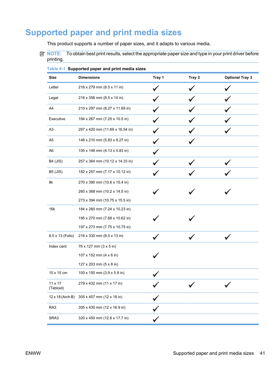 Supported paper and print media sizes | HP Color LaserJet Professional CP5225 Printer series User Manual | Page 53 / 168