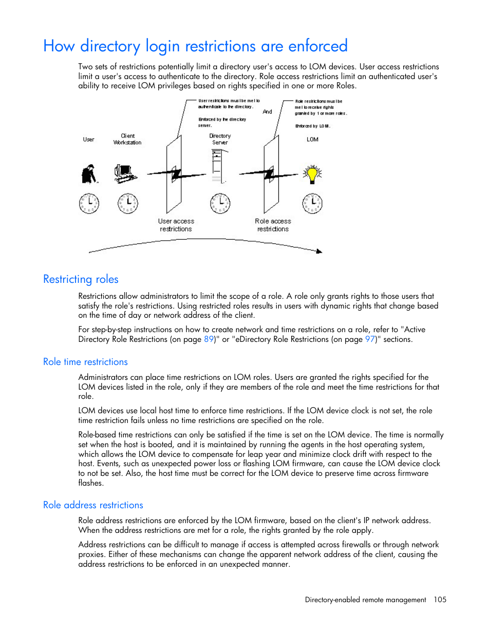 How directory login restrictions are enforced, Restricting roles, Role time restrictions | Role address restrictions | HP Remote Insight Lights-Out Edition II Board User Manual | Page 105 / 205