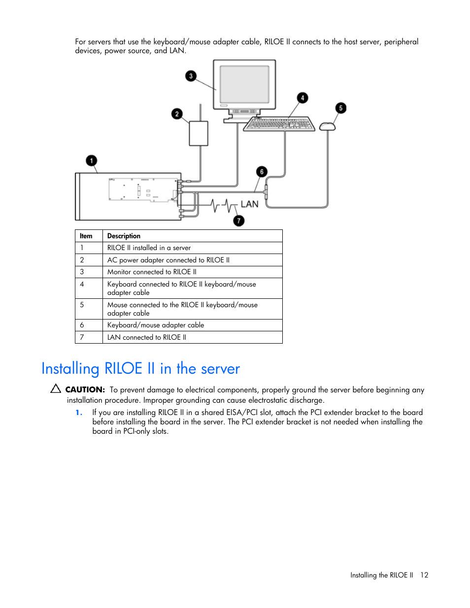 Installing riloe ii in the server | HP Remote Insight Lights-Out Edition II Board User Manual | Page 12 / 205