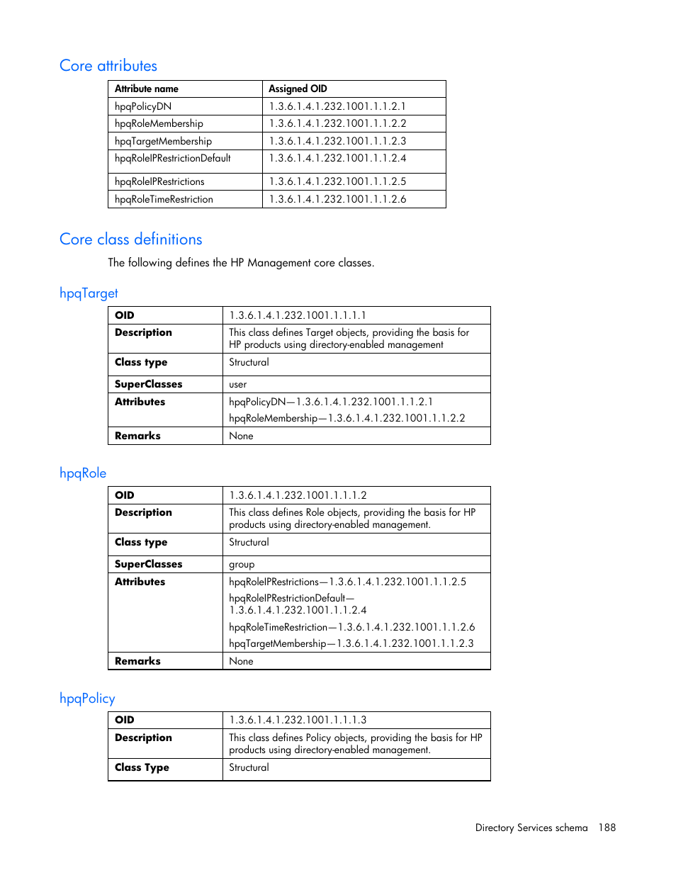 Core attributes, Core class definitions, Hpqtarget | Hpqrole, Hpqpolicy | HP Remote Insight Lights-Out Edition II Board User Manual | Page 188 / 205