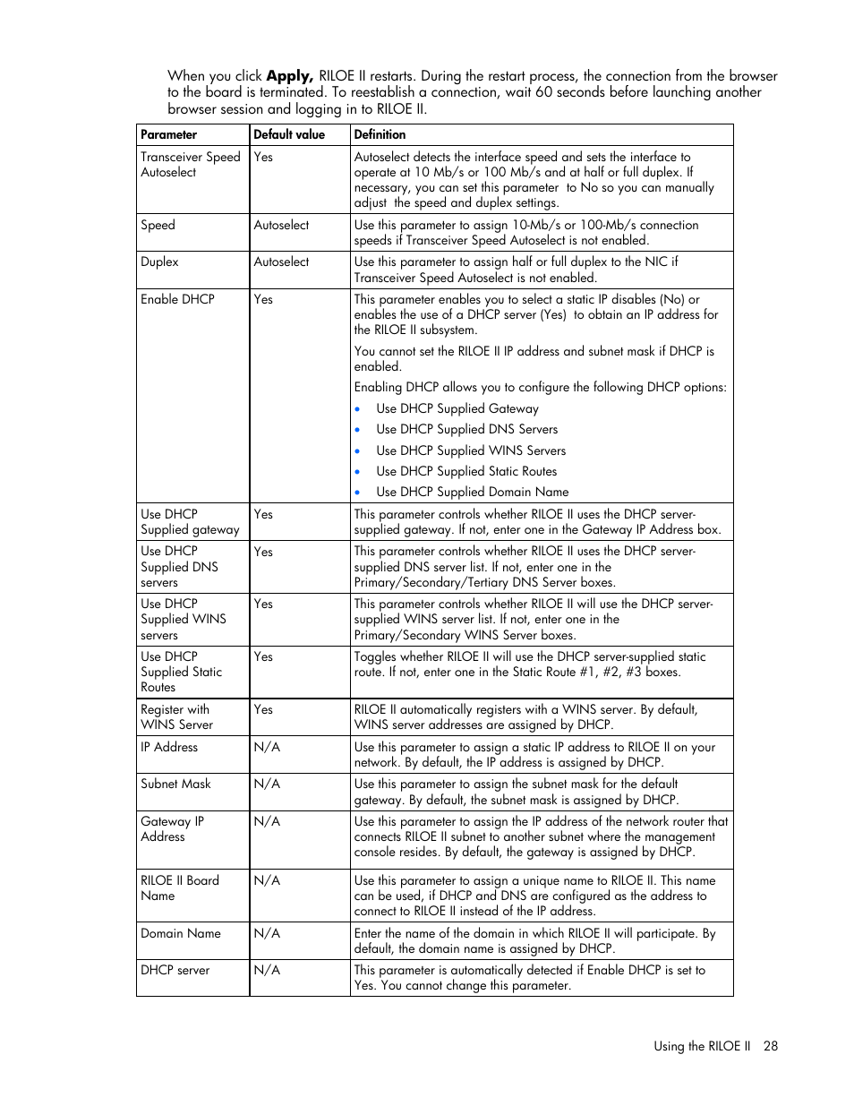 HP Remote Insight Lights-Out Edition II Board User Manual | Page 28 / 205