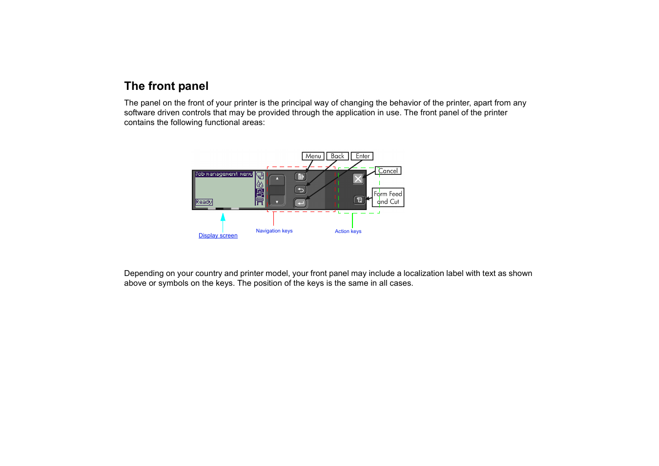 The front panel | HP Designjet 510 Printer series User Manual | Page 113 / 219