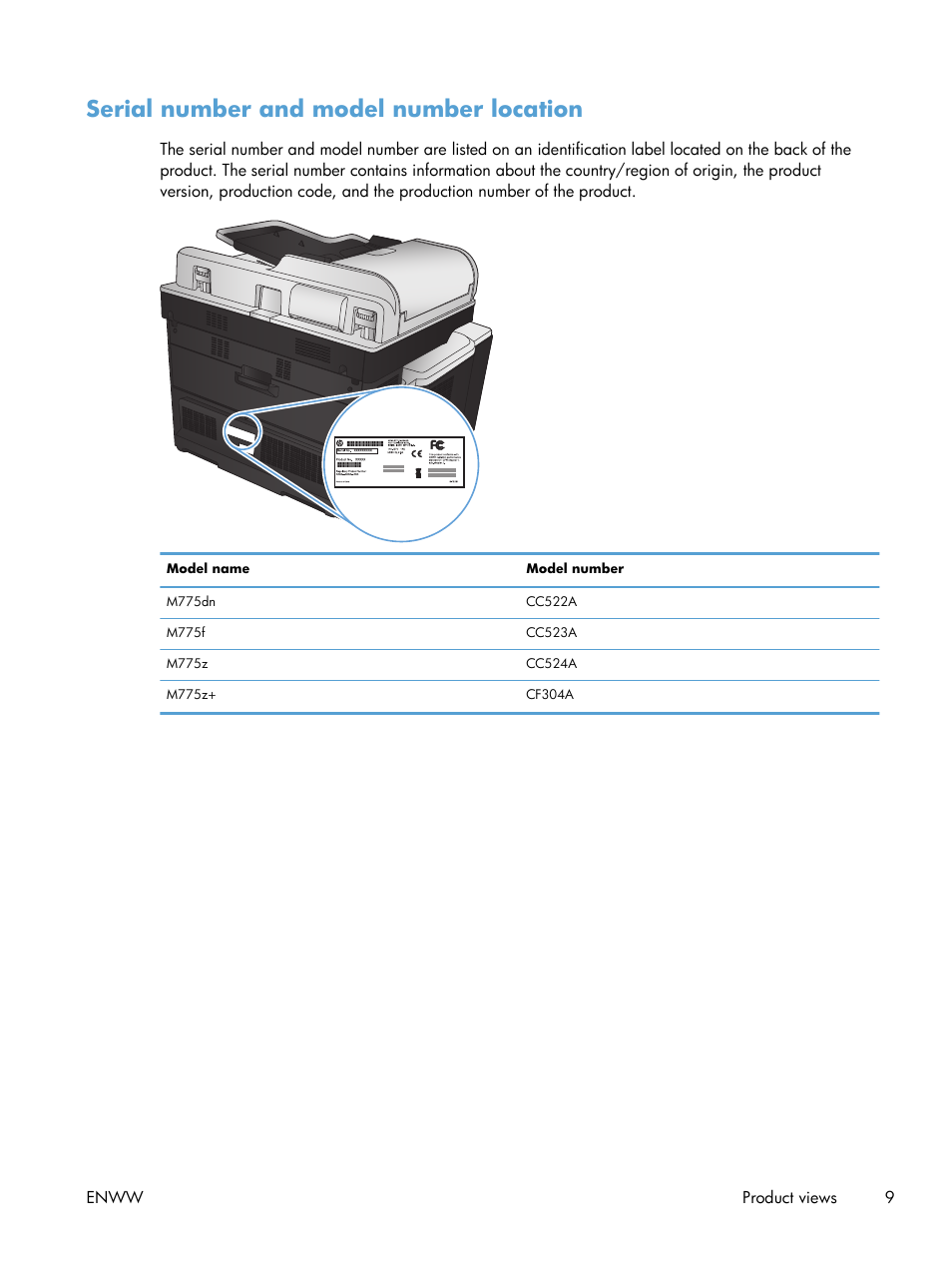 Serial number and model number location | HP LaserJet Enterprise 700 color MFP M775 series User Manual | Page 23 / 332