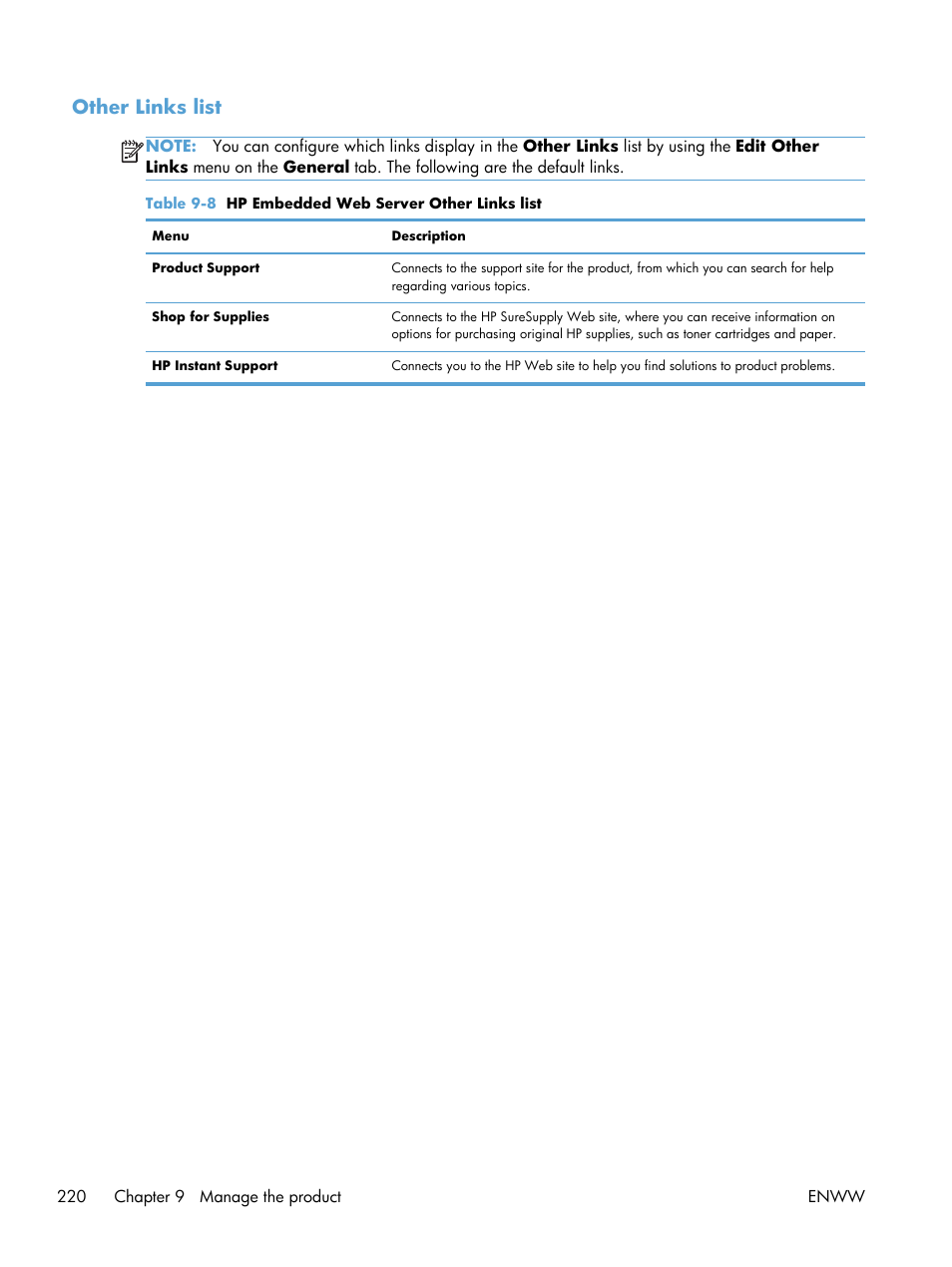 Other links list | HP LaserJet Enterprise 700 color MFP M775 series User Manual | Page 234 / 332