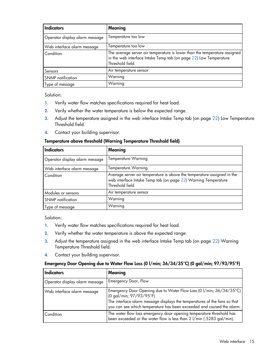 HP Modular Cooling System Options User Manual | Page 15 / 55