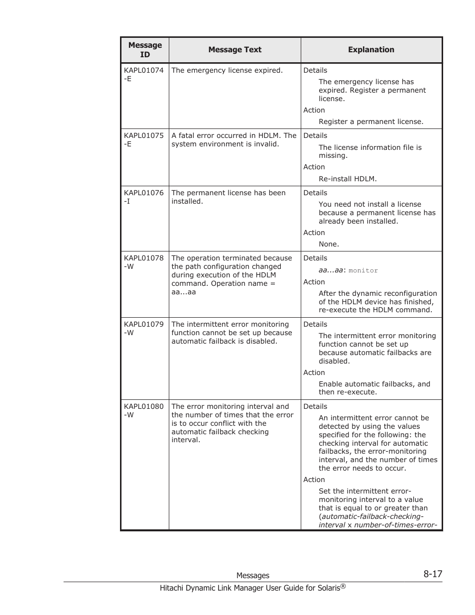 HP XP P9500 Storage User Manual | Page 473 / 618