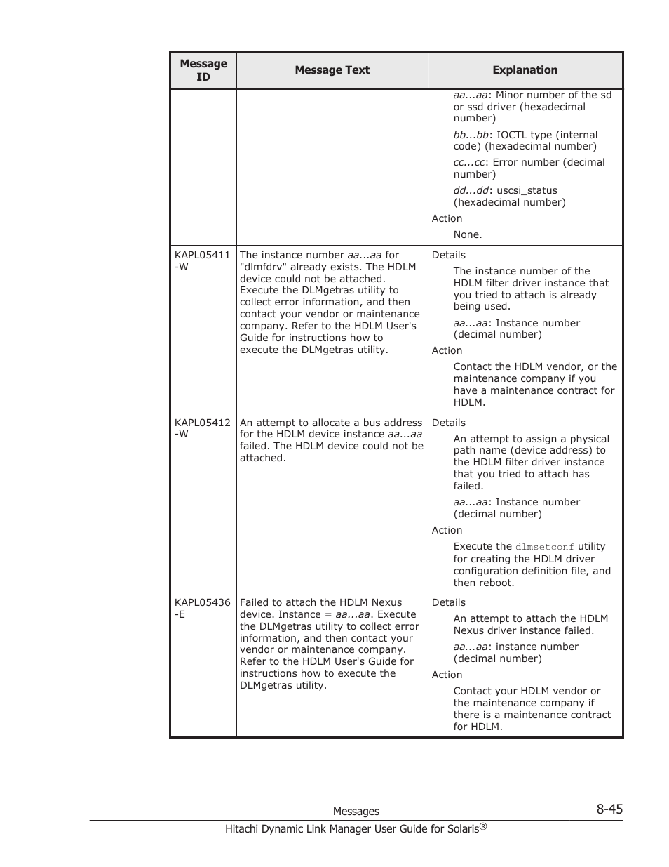 HP XP P9500 Storage User Manual | Page 501 / 618