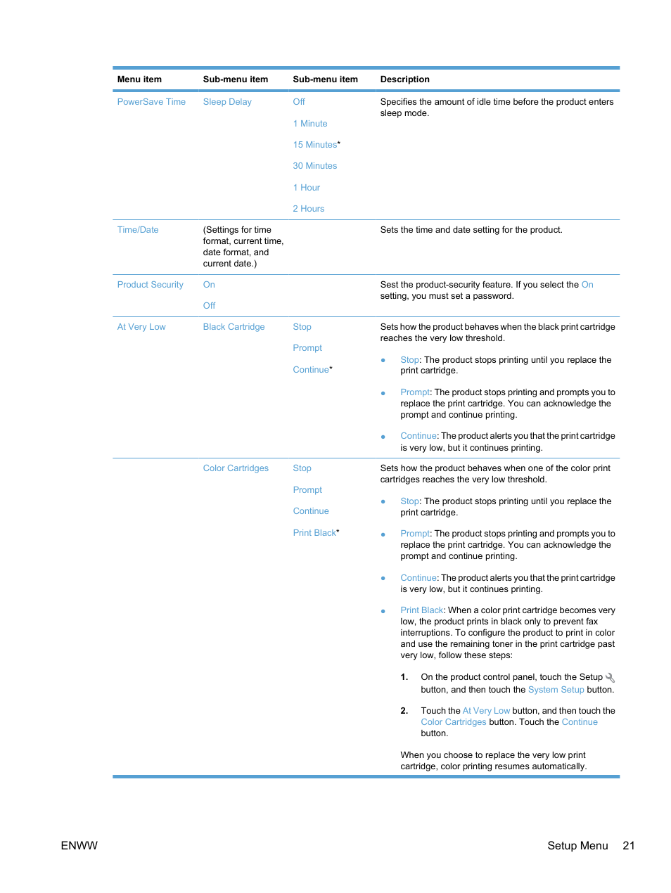 Enww setup menu 21 | HP LaserJet Pro CM1415fnw Color Multifunction Printer User Manual | Page 37 / 308