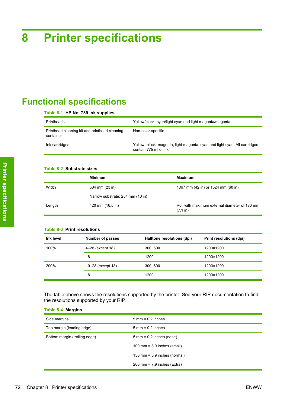 Printer specifications, Functional specifications, 8 printer specifications | 8printer specifications, Prin ter sp ecificatio ns | HP Designjet L25500 Printer series User Manual | Page 76 / 82