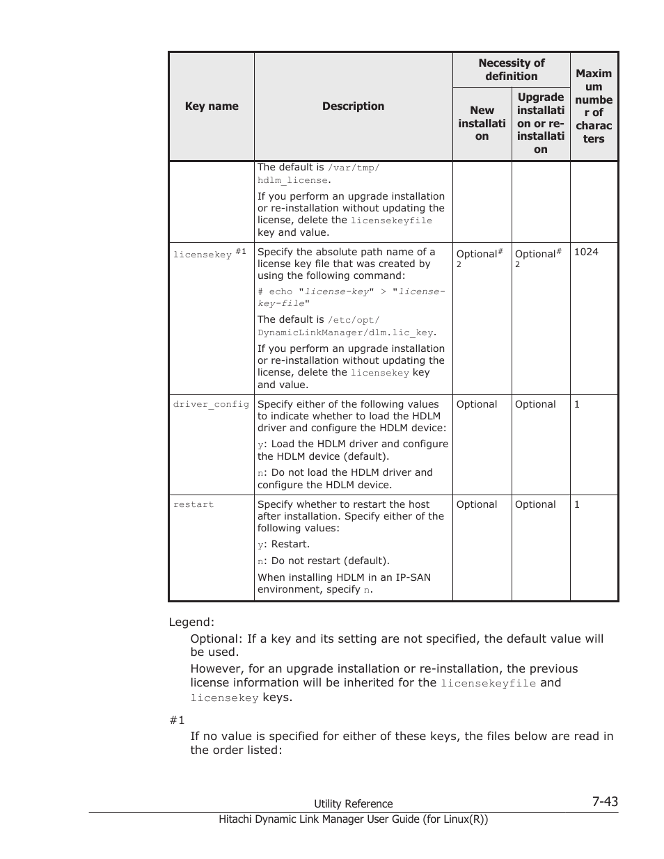 HP XP P9500 Storage User Manual | Page 453 / 640