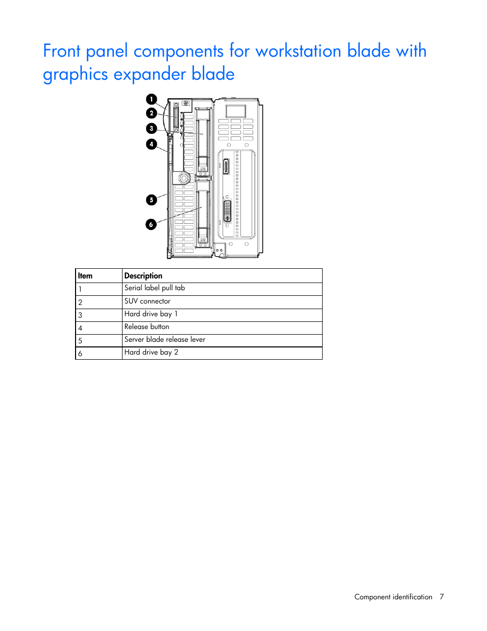 HP ProLiant WS460c G6 Workstation-Blade User Manual | Page 7 / 109