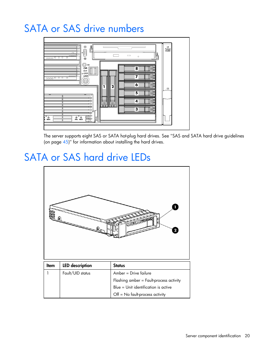 Sata or sas drive numbers, Sata or sas hard drive leds, 20 sata or sas hard drive leds | HP ProLiant DL580 G4 Server User Manual | Page 20 / 139