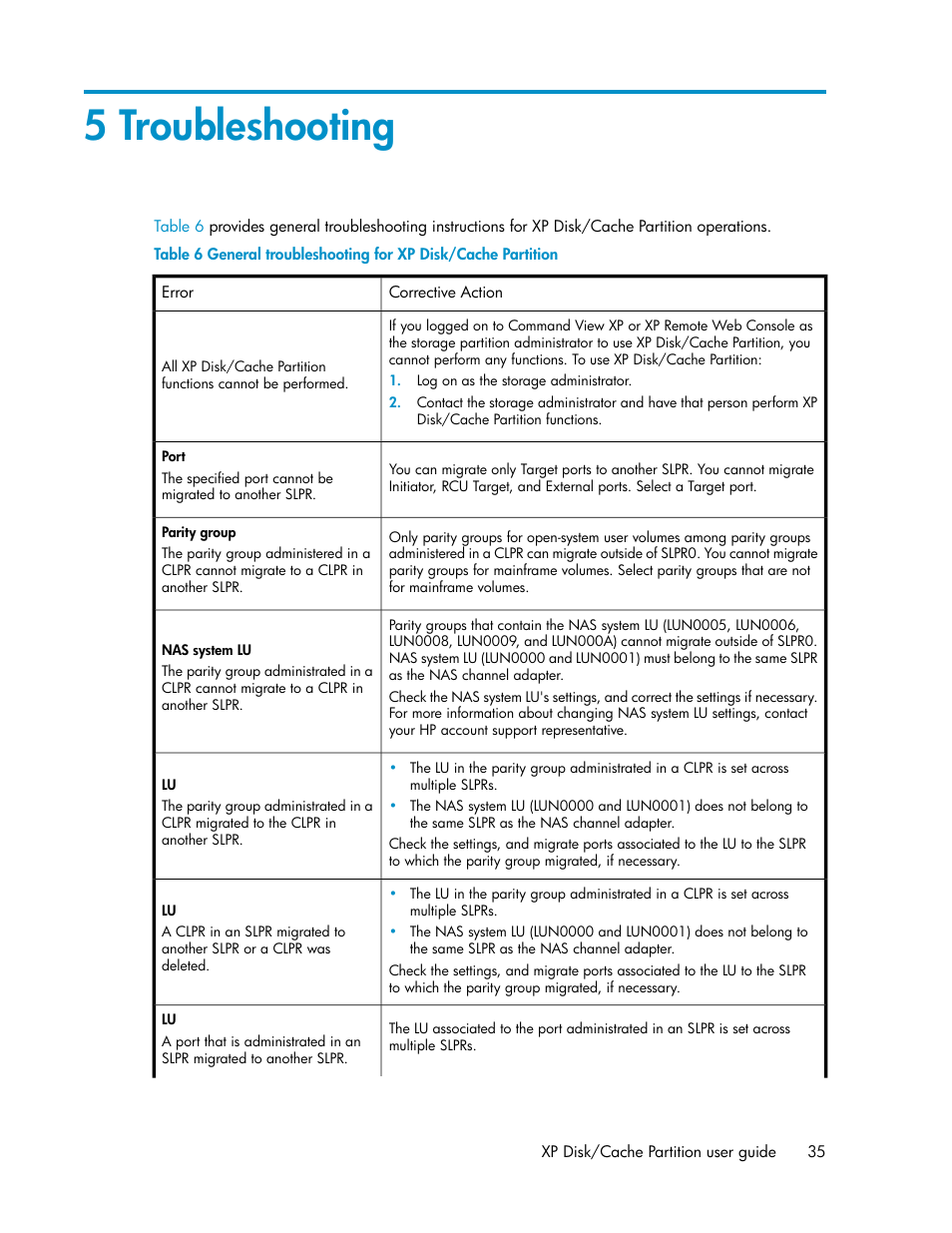 5 troubleshooting | HP StorageWorks XP Remote Web Console Software User Manual | Page 35 / 40