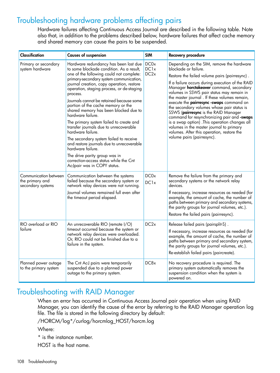 Troubleshooting hardware problems affecting pairs, Troubleshooting with raid manager | HP XP P9500 Storage User Manual | Page 108 / 192