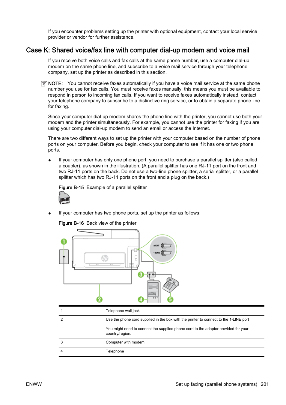 Case k: shared voice/fax, Line with computer dial-up, Modem and voice mail | HP Officejet Pro 8610 e-All-in-One Printer User Manual | Page 217 / 268