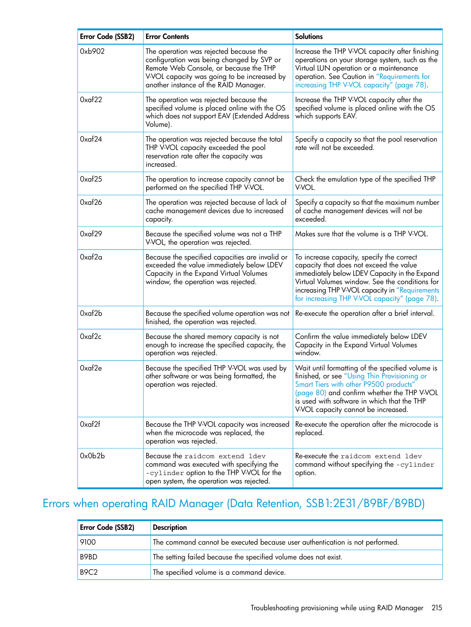 HP XP P9500 Storage User Manual | Page 215 / 438