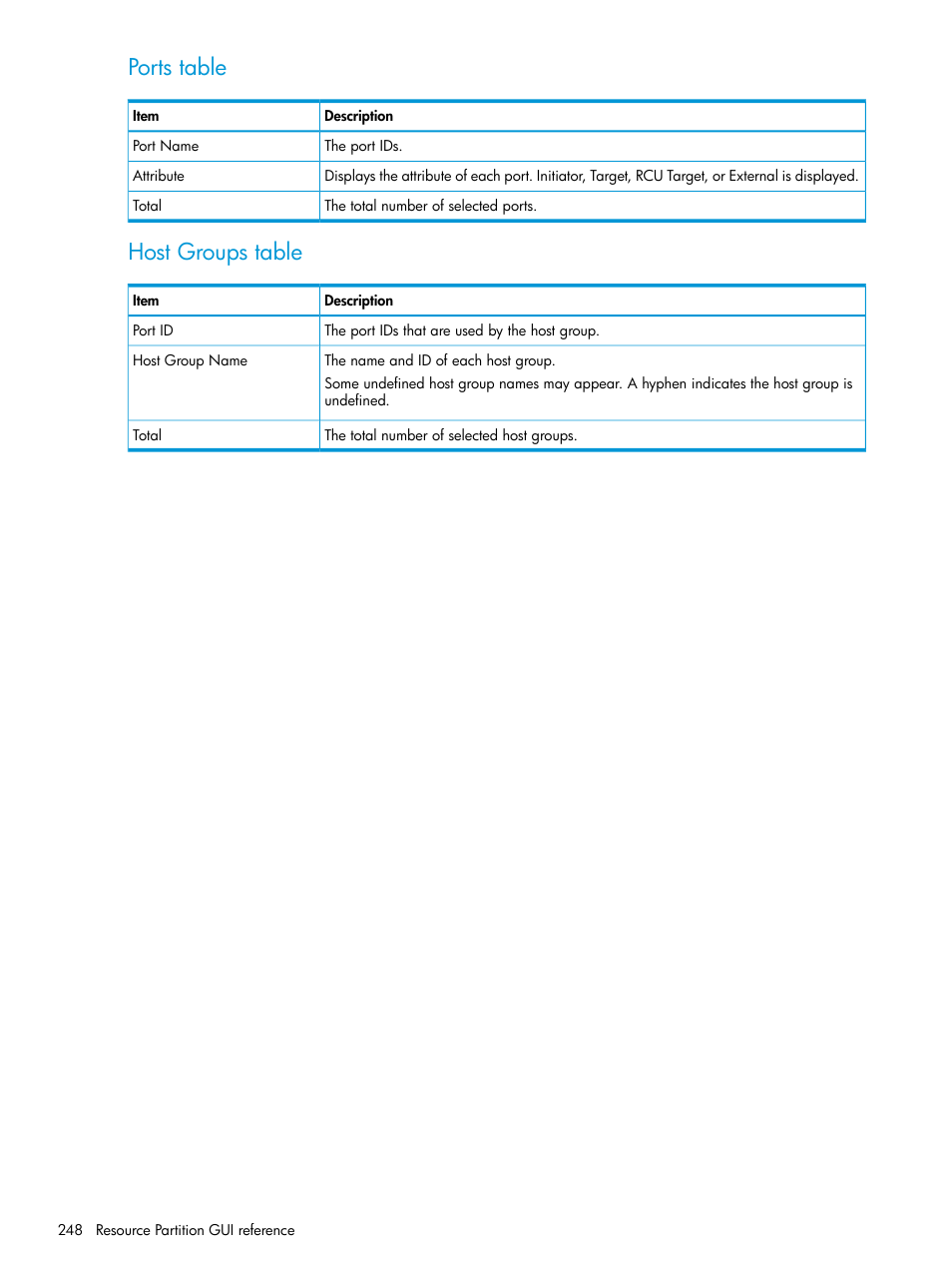 Ports table, Host groups table | HP XP P9500 Storage User Manual | Page 248 / 438