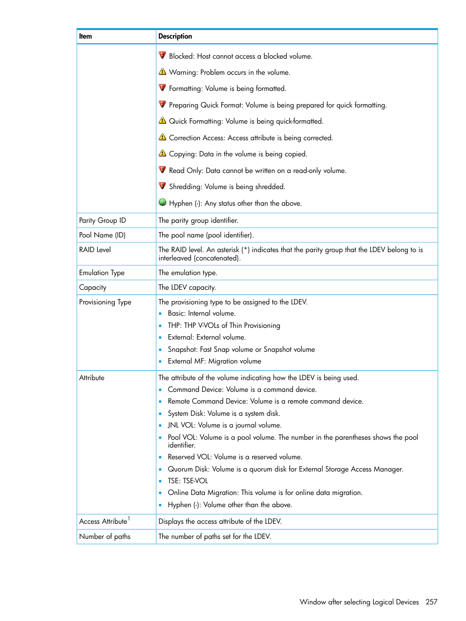 HP XP P9500 Storage User Manual | Page 257 / 438