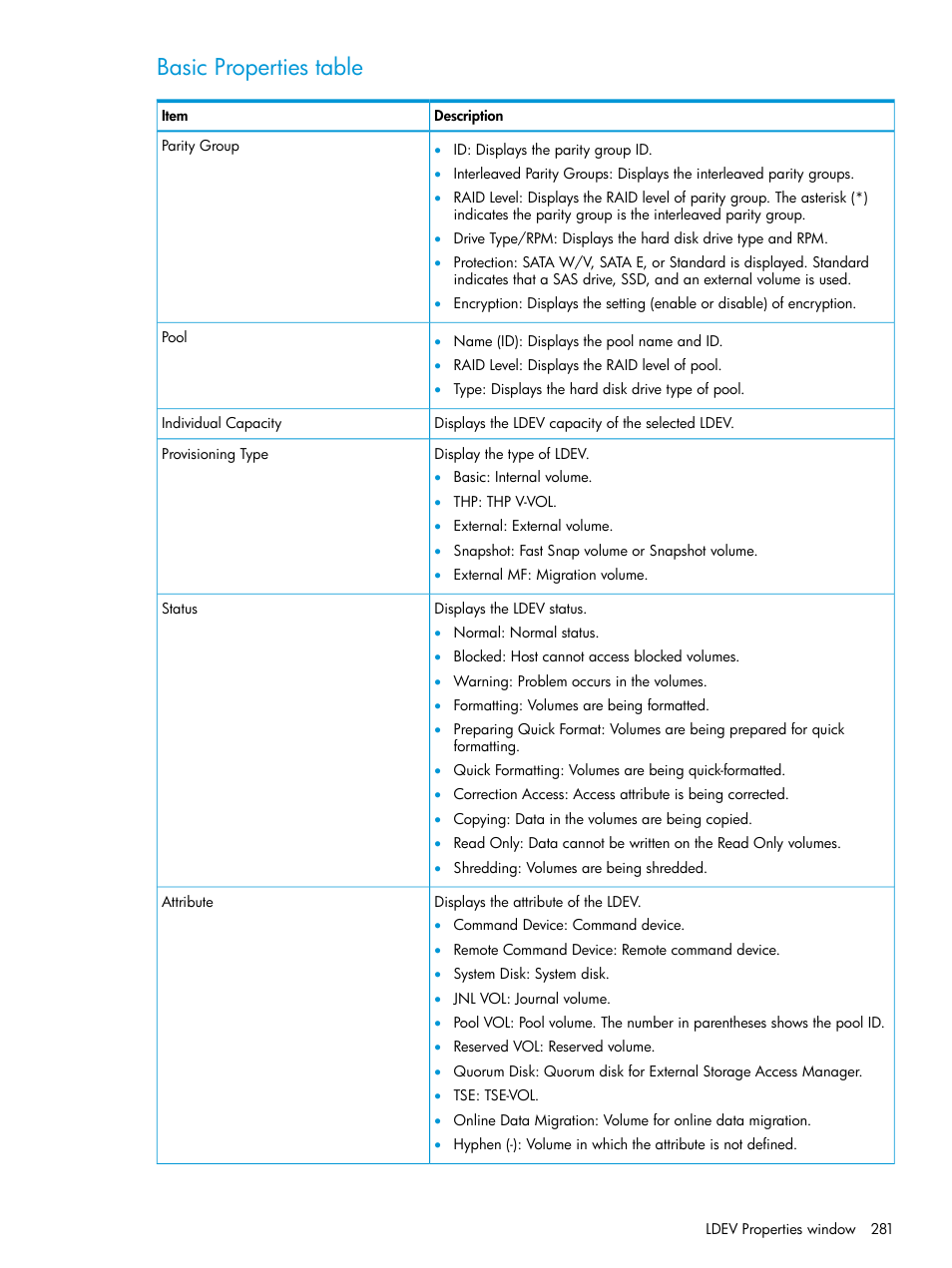 Basic properties table | HP XP P9500 Storage User Manual | Page 281 / 438