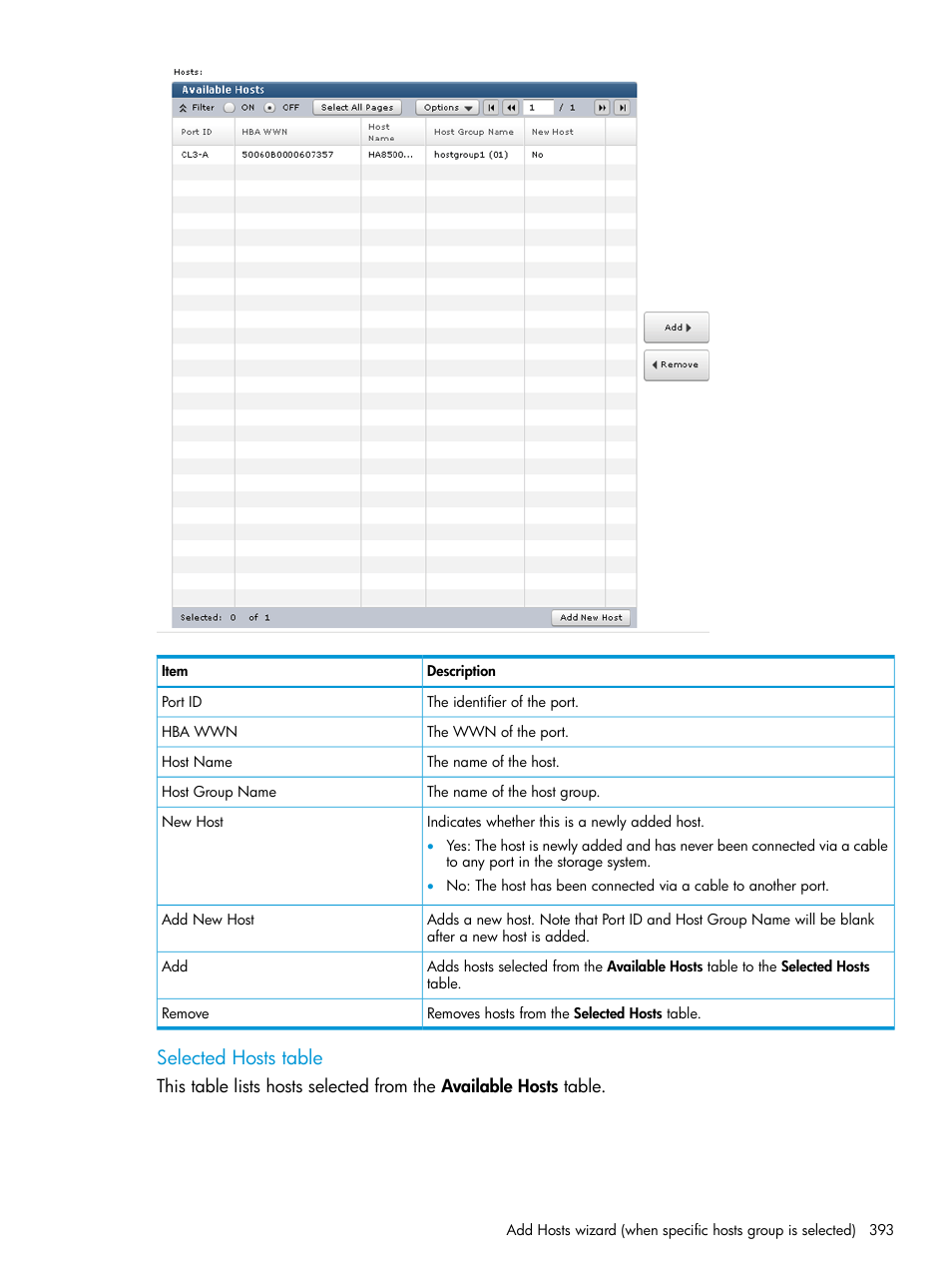Selected hosts table | HP XP P9500 Storage User Manual | Page 393 / 438