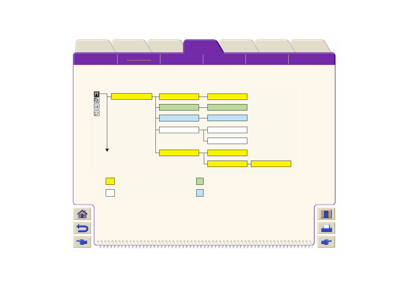 Device setup menu | HP DesignJet 500 User Manual | Page 129 / 268