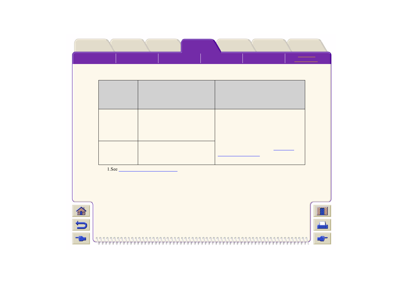 Printhead status messages, Status numbers, Printhead status | Messages | HP DesignJet 500 User Manual | Page 166 / 268