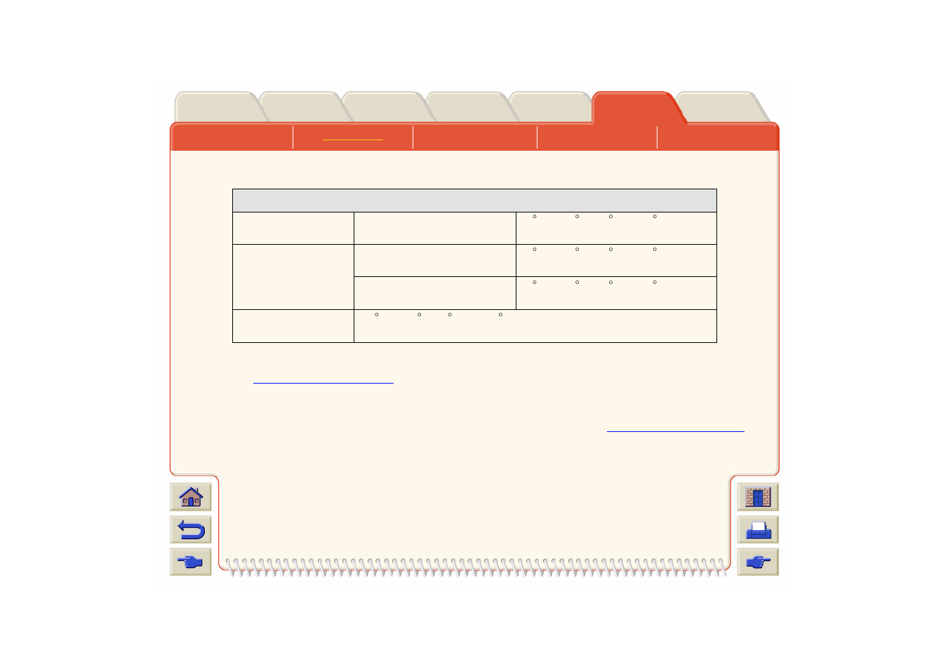 Environmental specifications | HP DesignJet 500 User Manual | Page 245 / 268