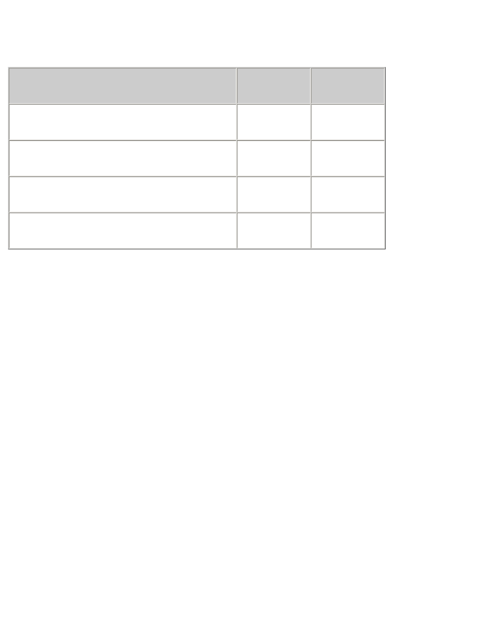 Limited warranty, Extent of limited warranty | HP Deskjet 3820 Color Inkjet Printer User Manual | Page 115 / 126