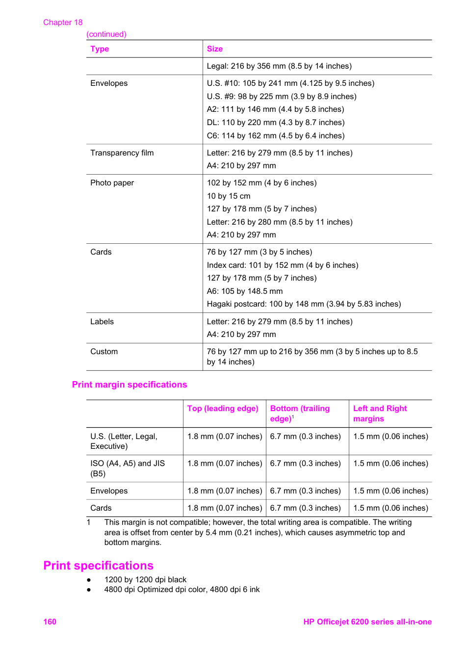 Print margin specifications, Print specifications | HP Officejet 6210v All-in-One Printer User Manual | Page 163 / 177