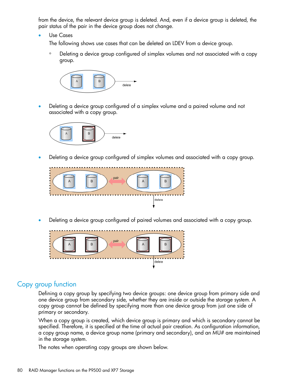 Copy group function | HP XP7 Storage User Manual | Page 80 / 304