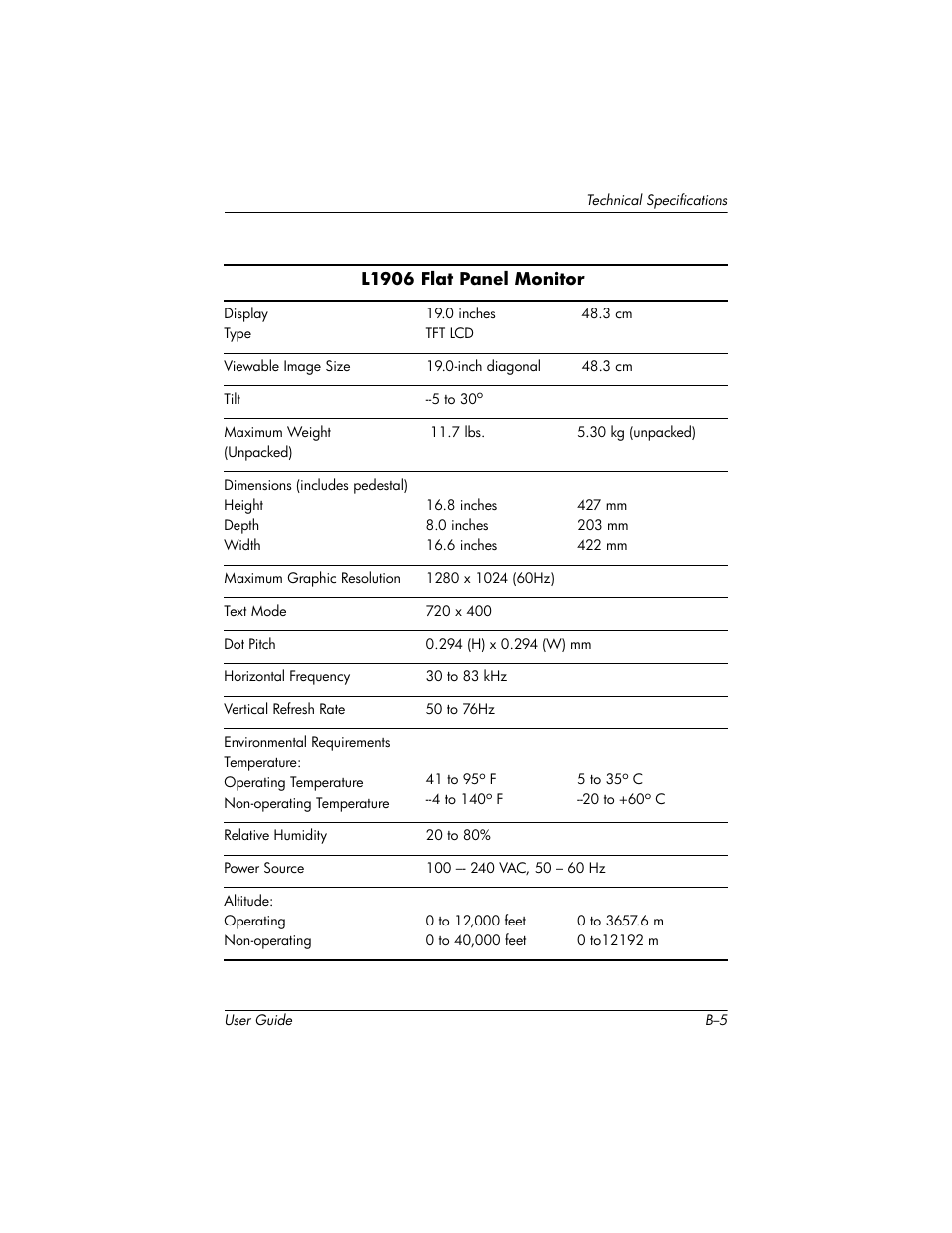HP L1506 15-inch LCD Monitor User Manual | Page 49 / 60