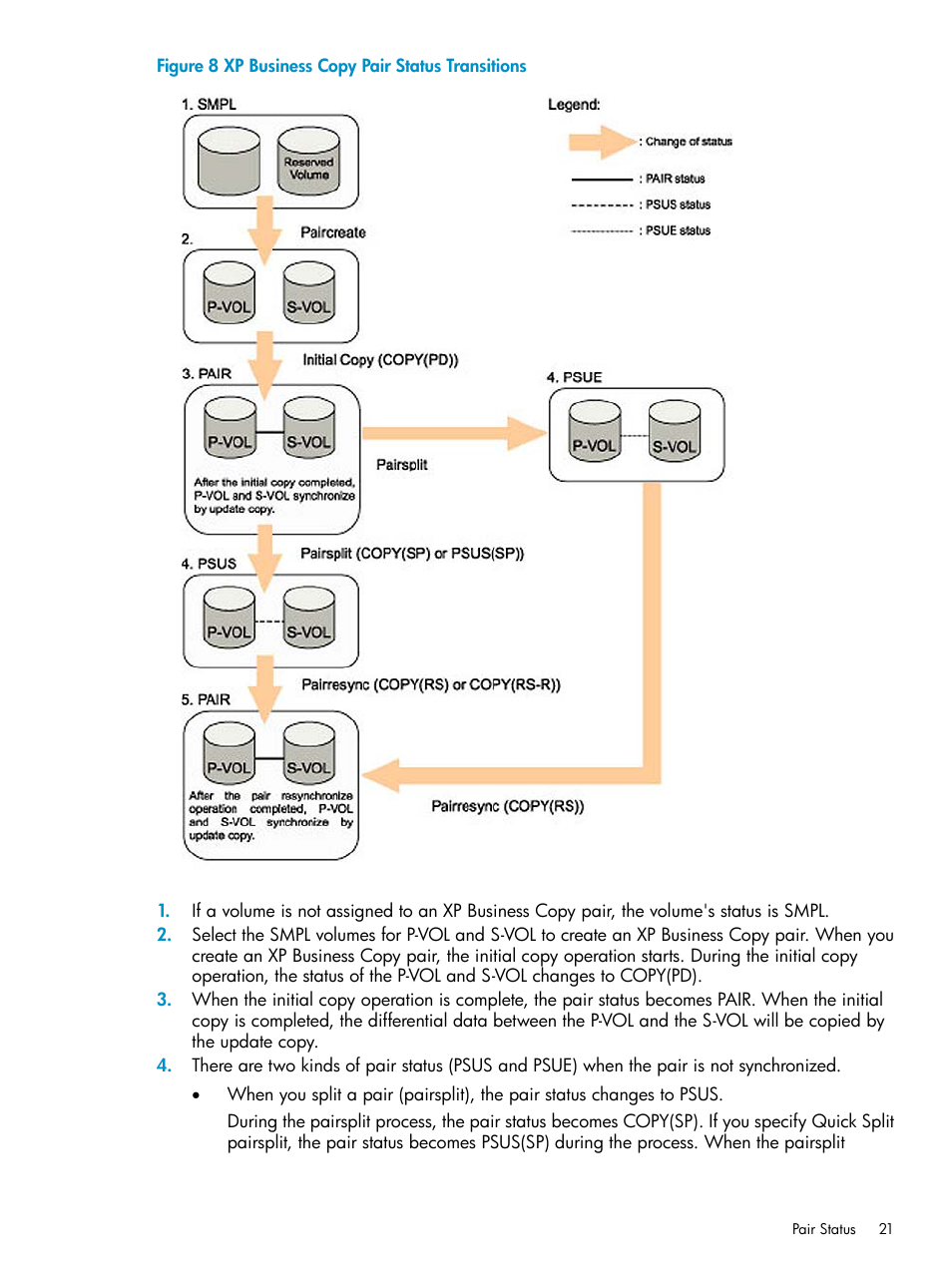 HP XP Business Copy Software User Manual | Page 21 / 113